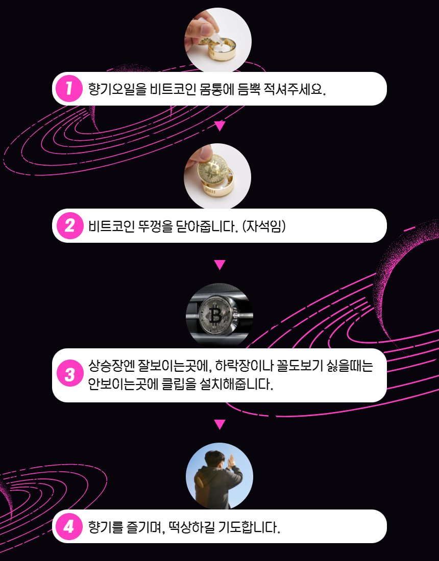 불스원몰 - 본투로드 차량용 비트코인 송풍구형 방향제